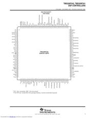 TMS320F243PGES datasheet.datasheet_page 5