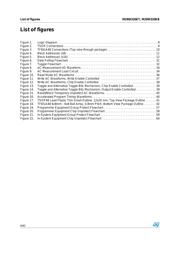 M29W320EB70ZE6E datasheet.datasheet_page 6