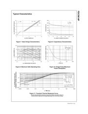 FDC5614P datasheet.datasheet_page 4