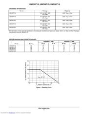 UMC5NT2 数据规格书 3