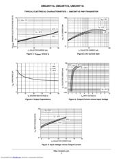 UMC5NT2 datasheet.datasheet_page 4