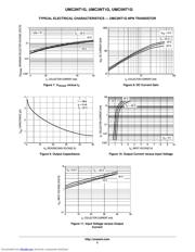 UMC5NT2 datasheet.datasheet_page 5