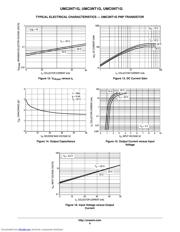 UMC5NT2 datasheet.datasheet_page 6