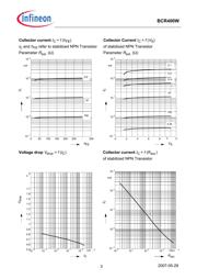 BCR 400W E6327 datasheet.datasheet_page 3