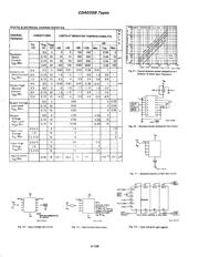 CD4035BE datasheet.datasheet_page 3