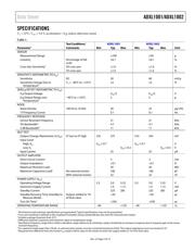 ADXL1002BCPZ-RL datasheet.datasheet_page 3