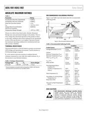 ADXL1001BCPZ datasheet.datasheet_page 4