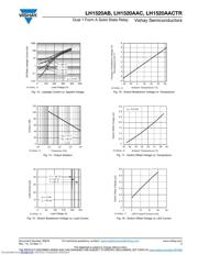 LH1520AACTR datasheet.datasheet_page 5