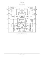 NCP1532GEVB datasheet.datasheet_page 3