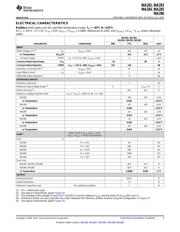 INA282AID datasheet.datasheet_page 3