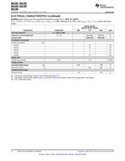 INA282AID datasheet.datasheet_page 4