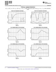 INA282AID datasheet.datasheet_page 6