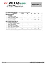 MMBTH10LT1 datasheet.datasheet_page 2