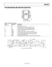 ADM1023ARQ-REEL datasheet.datasheet_page 5