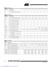 AT89C51RD2-IM datasheet.datasheet_page 6