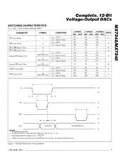 MX7245JP-T datasheet.datasheet_page 5