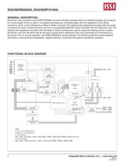 IS43DR16160A-37CBLI datasheet.datasheet_page 2