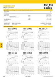 RK-1205S/H datasheet.datasheet_page 2