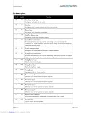 AS2522BF datasheet.datasheet_page 2