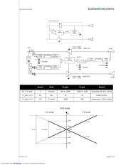 AS2522BF datasheet.datasheet_page 6