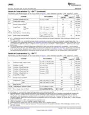 LM4901MMX/NOPB datasheet.datasheet_page 4