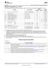 LM4901MMX/NOPB datasheet.datasheet_page 5