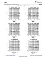 LM4901MMX/NOPB datasheet.datasheet_page 6