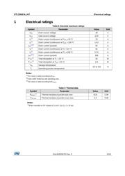 STL23NS3LLH7 datasheet.datasheet_page 3