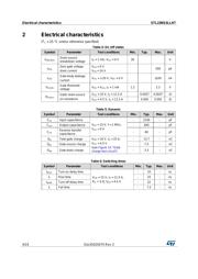 STL23NS3LLH7 datasheet.datasheet_page 4