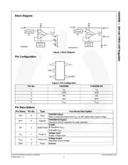FAN2500S25 数据规格书 3
