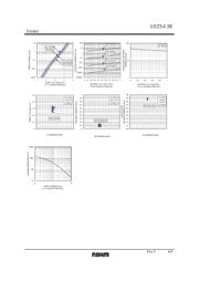 UDZSTE-174.3B 数据规格书 4