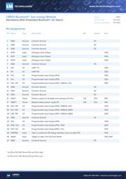 LM931-0636 datasheet.datasheet_page 6