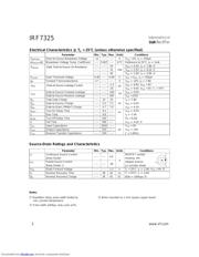 IRF7325 datasheet.datasheet_page 2