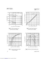 IRF7325 datasheet.datasheet_page 4