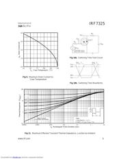 IRF7325 datasheet.datasheet_page 5