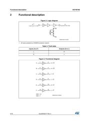 HCF40106BEY datasheet.datasheet_page 4