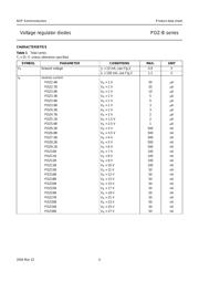 PDZ12B,115 数据规格书 5