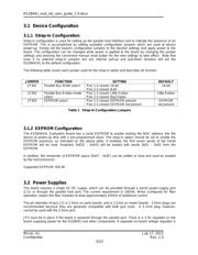 KSZ8441HLI-EVAL datasheet.datasheet_page 5