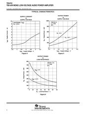 TPA701DGNRG4 datasheet.datasheet_page 6