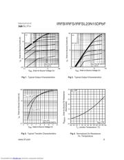 IRFS23N15DTRLP 数据规格书 3