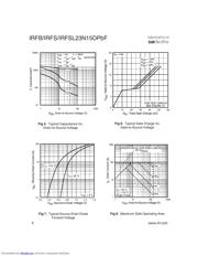 IRFS23N15DTRLP 数据规格书 4
