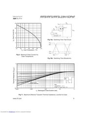 IRFS23N15DTRLP 数据规格书 5