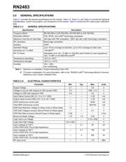 RN2483-I/RM 数据规格书 6