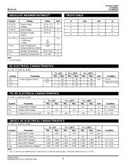 SY100H641LJC datasheet.datasheet_page 3