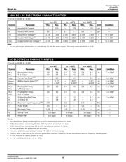 SY100H641LJC datasheet.datasheet_page 4