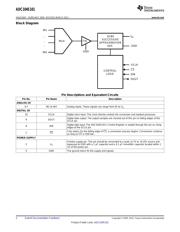 ADC104S101CIMM/NOPB datasheet.datasheet_page 2