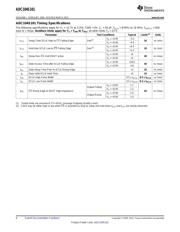 ADC104S101CIMM/NOPB datasheet.datasheet_page 6