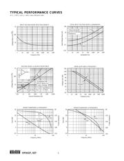 OPA637SM datasheet.datasheet_page 4