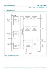 SC16C550BIA44,518 datasheet.datasheet_page 3