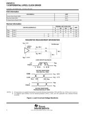 CDCVF111FNR 数据规格书 4